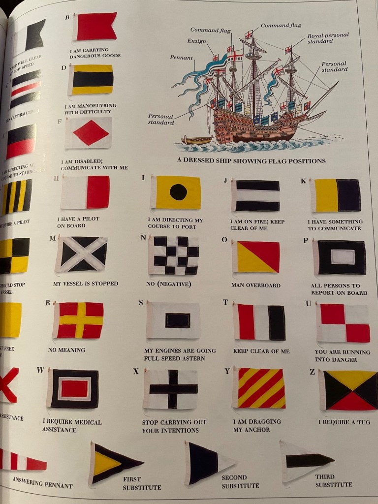 A page of signal flags used on old ships, listing their meanings.
